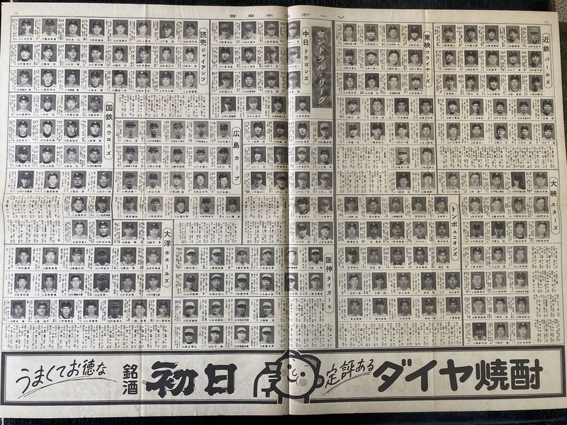 昭和42年 上毛新聞・プロ野球選手一覧　新聞紙二面　【昭和ノスタルジー　美品】。 昭和42年 上毛新聞・プロ野球選手一覧 新聞紙二面 【昭和