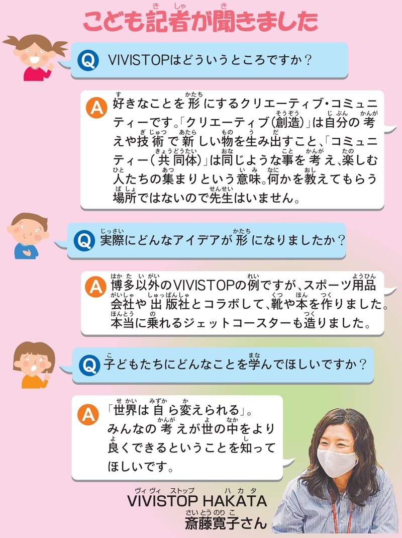 質問 大発明を思いついたら 子どものための創造の場 Vivistop Hakata 西日本新聞me