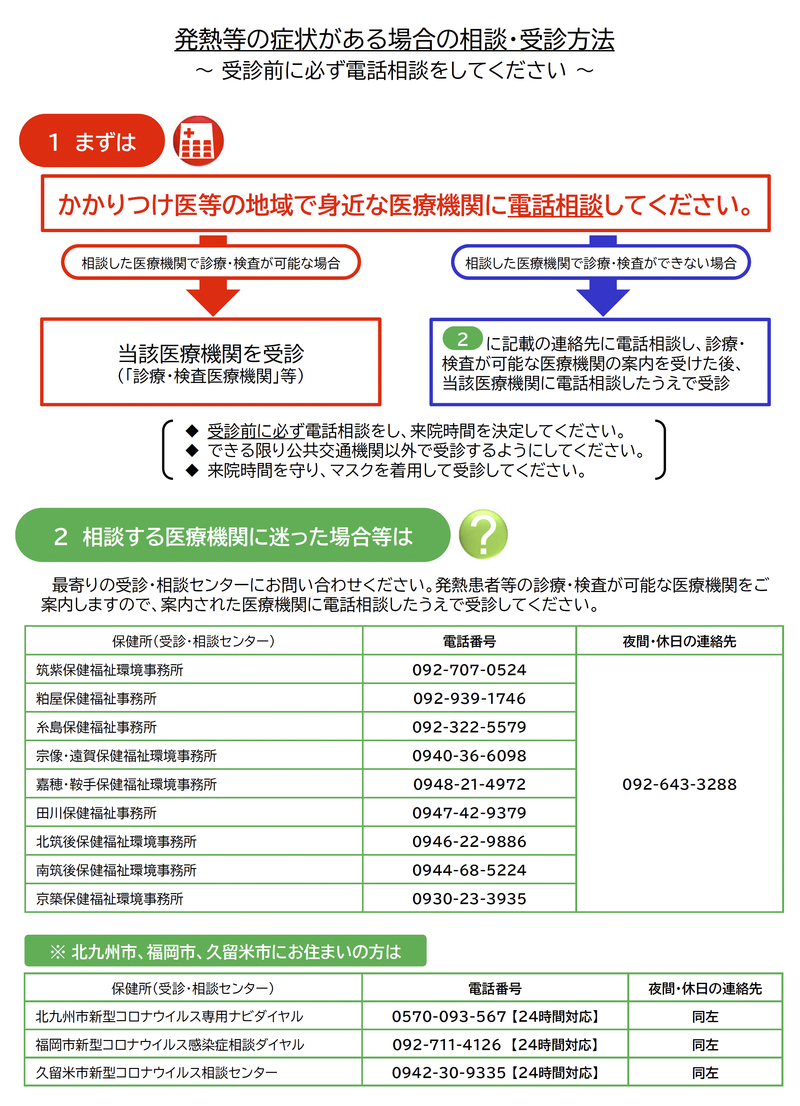 新型コロナ 福岡 九州の感染状況と相談窓口 ワクチン情報など 西日本新聞me