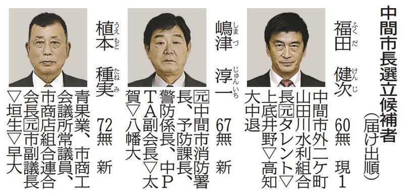 福岡 中間市長選告示 現新3氏届け出 西日本新聞me