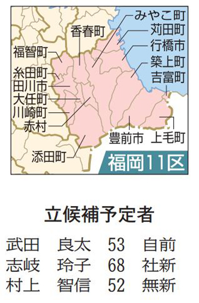 福岡11区 前総務相に挑む2陣営 西日本新聞me